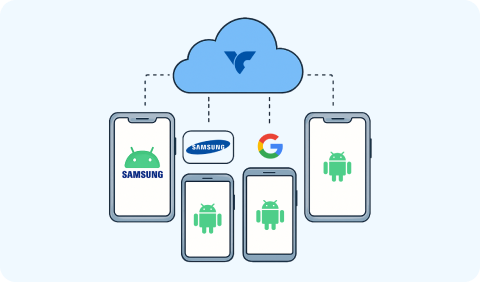 auto build account trust